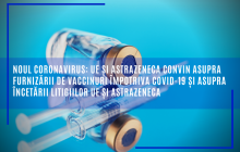 Noul coronavirus: UE și AstraZeneca convin asupra furnizării de vaccinuri împotriva COVID-19 și asupra încetării litigiilor UE și AstraZeneca