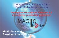 Multiplier event-MAGIC EEA