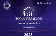 TOPUL JUDEȚEAN AL FIRMELOR 2023