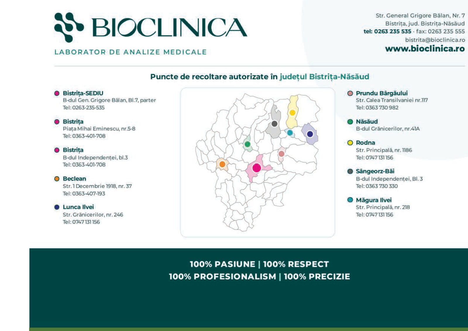 Reclamă catalog